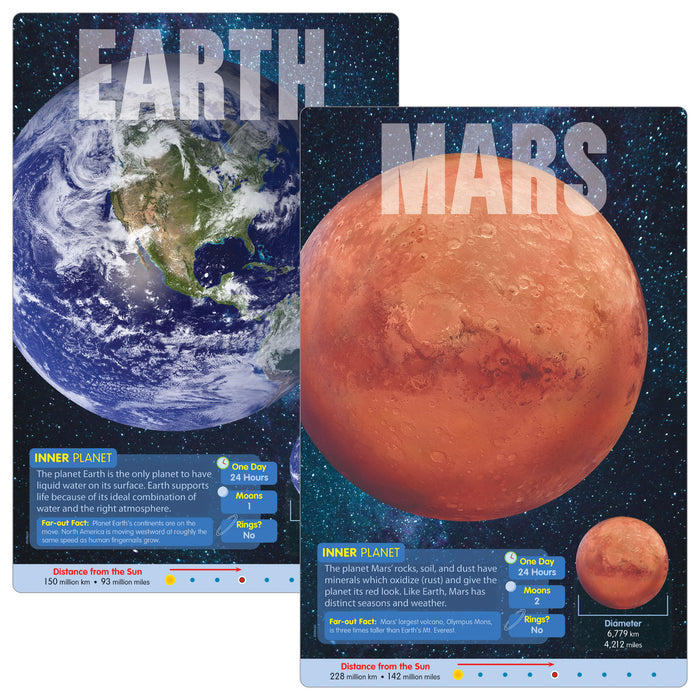 The Planets Learning Set product image