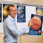 TREND The Planets Learning Set