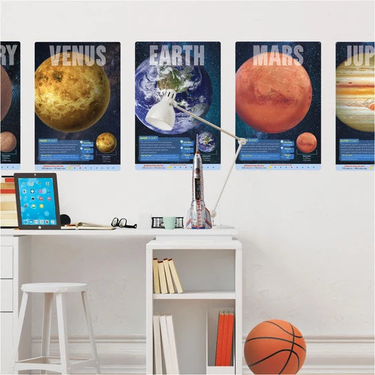 TREND The Planets Learning Set