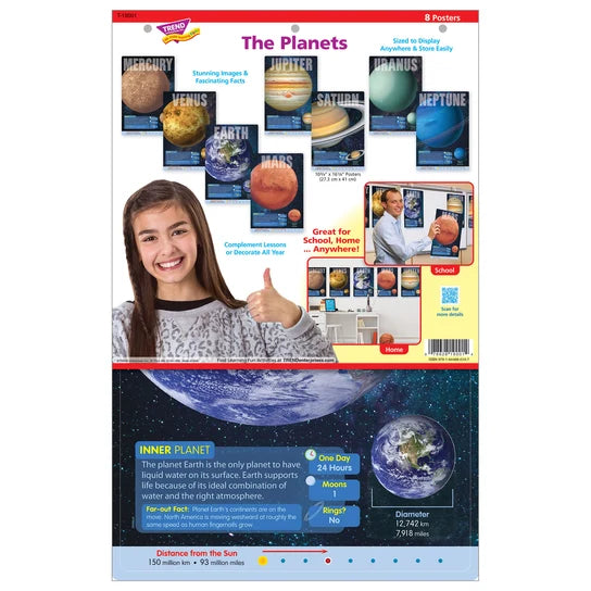 TREND The Planets Learning Set