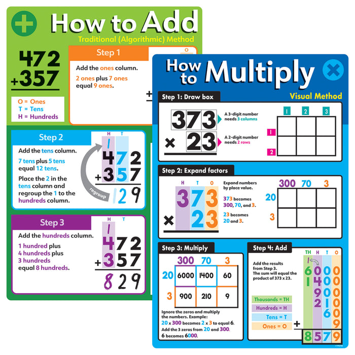 Basic Math Operations Learning Set product image