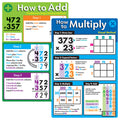 Basic Math Operations Learning Set product image