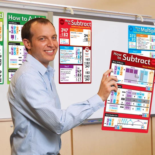 TREND Basic Math Operations Learning Set
