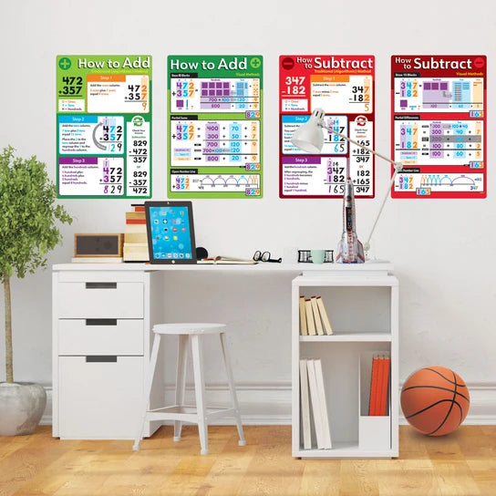 TREND Basic Math Operations Learning Set