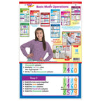 TREND Basic Math Operations Learning Set