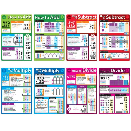 TREND Basic Math Operations Learning Set