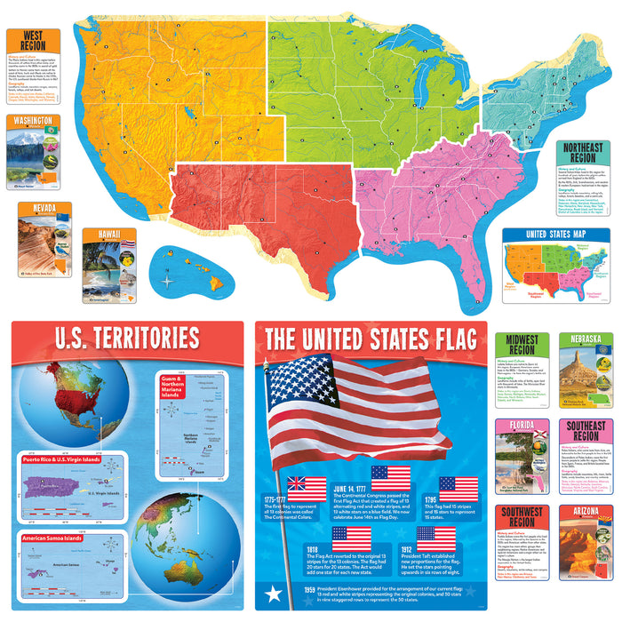 The United States Wipe-Off Learning Set product image