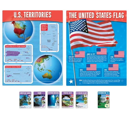 TREND The United States Wipe-Off Learning Set