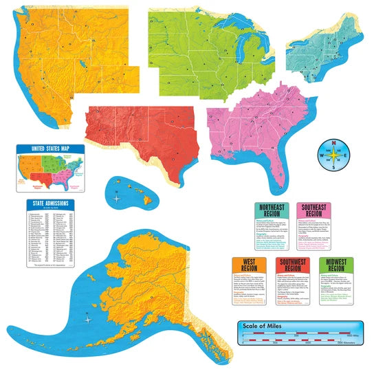 TREND The United States Wipe-Off Learning Set