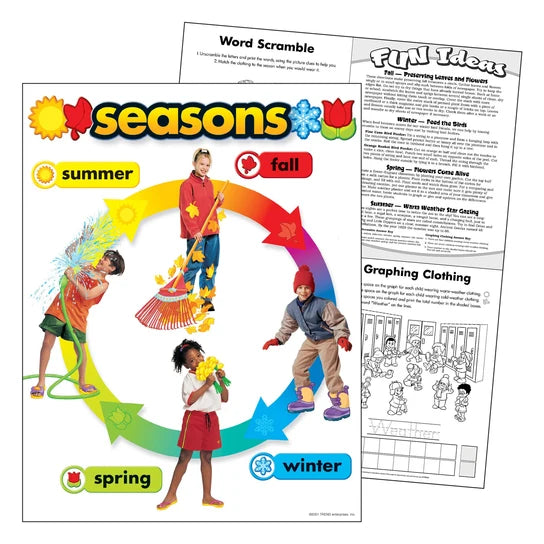 TREND Seasons Learning Chart